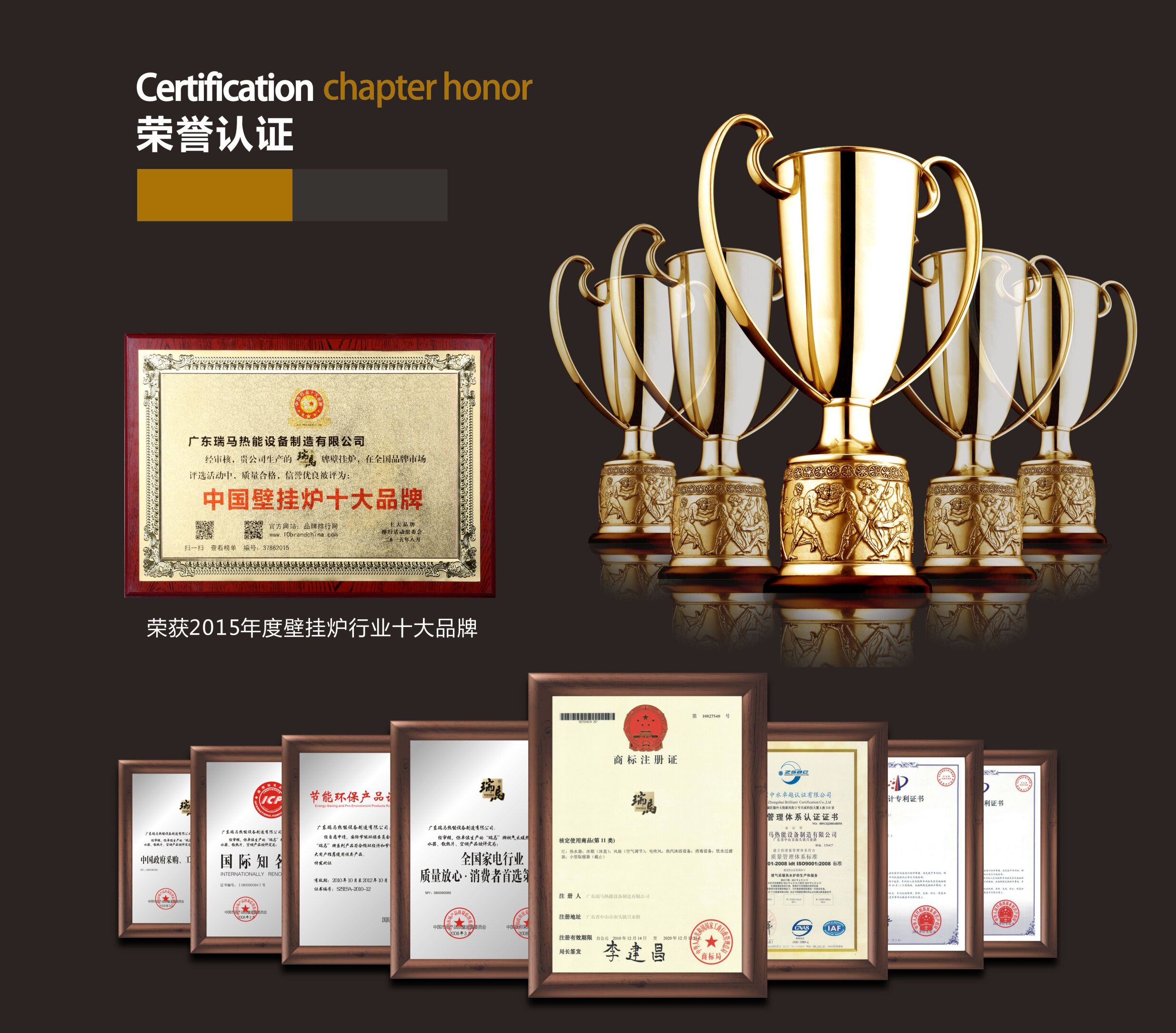 塑造品牌，贏取未來55