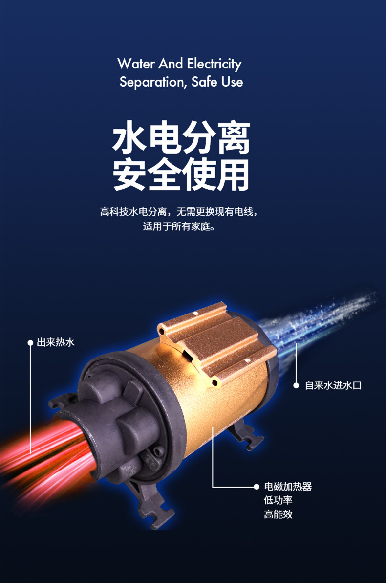 “雙碳”的政策背后，雙能源壁掛爐將成為家庭用戶的首選！